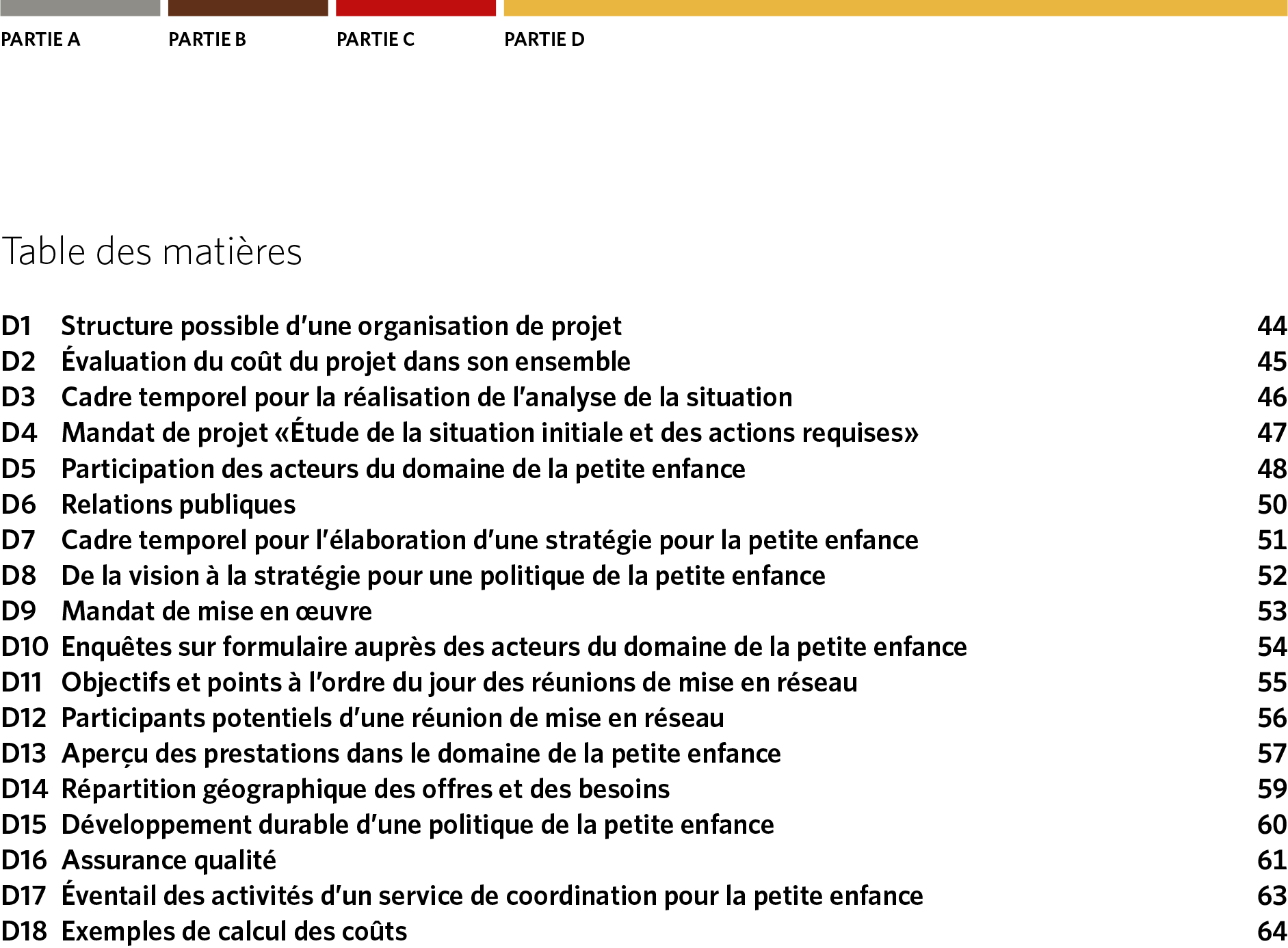 Illustration Primokiz Partie D Table de Matières